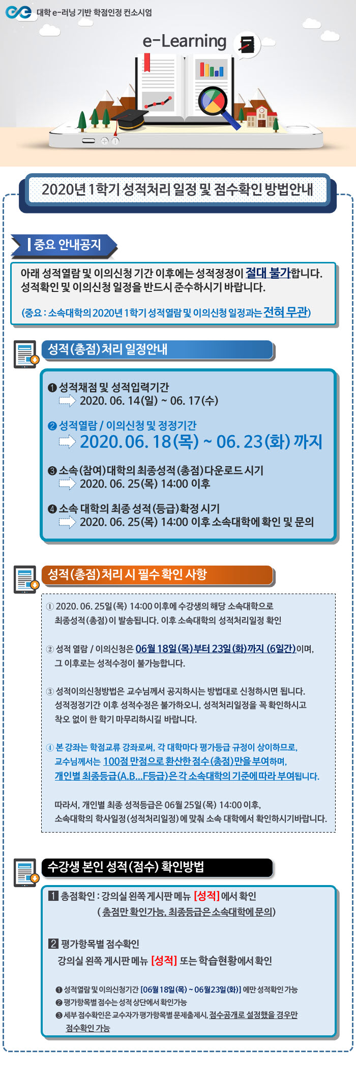 2020학년 1학기 e-러닝 학점교류 성적처리 일정 및 확인 방법.jpg